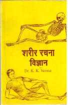 ANATOMY AND PHYSIOLOGY